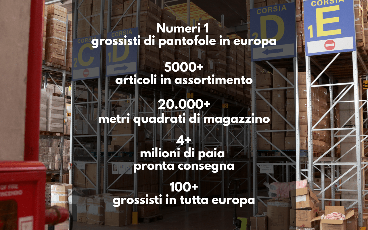Jomix Calzature: dal 2004, una storia di passione, innovazione e crescita in Europa - Jomix Shoes B2B